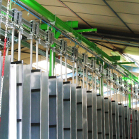Industrie